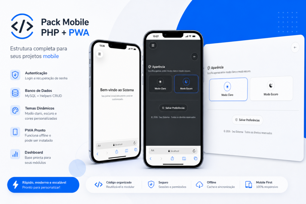 App web mobile - estrutura básica.