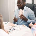 Inglês aprendizado